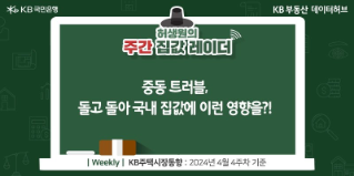 중동 트러블, 돌고 돌아 집값에 도대체 왜?
