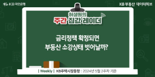 금리정책 확정되면 부동산 소강상태 벗어날까?