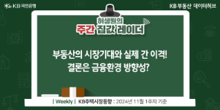 부동산, 시장기대 vs. 실제상황 간 이격! 결론은 금융환경 방향성