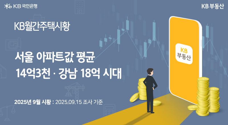 'KB월간주택시황'. '서울 아파트값 평균 14억3천·강남 18억 시대'. 2025년 9월 시황: 2025.09.15 조사 기준. 허리에 손을 올리고 있는 남성이 KB부동산 화면이 켜진 핸드폰을 바라보는 모습이다. 주변에 동전이 쌓여있다.