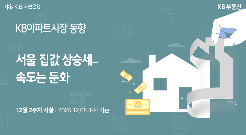 '서울 집값 상승세... 속도는 둔화' KB아파트시장 동향. 조사 기준일은 2025년 12월 2주차(2025.12.08)임. 주택, 돈, 원화 기호 등의 일러스트가 그려져 있음.