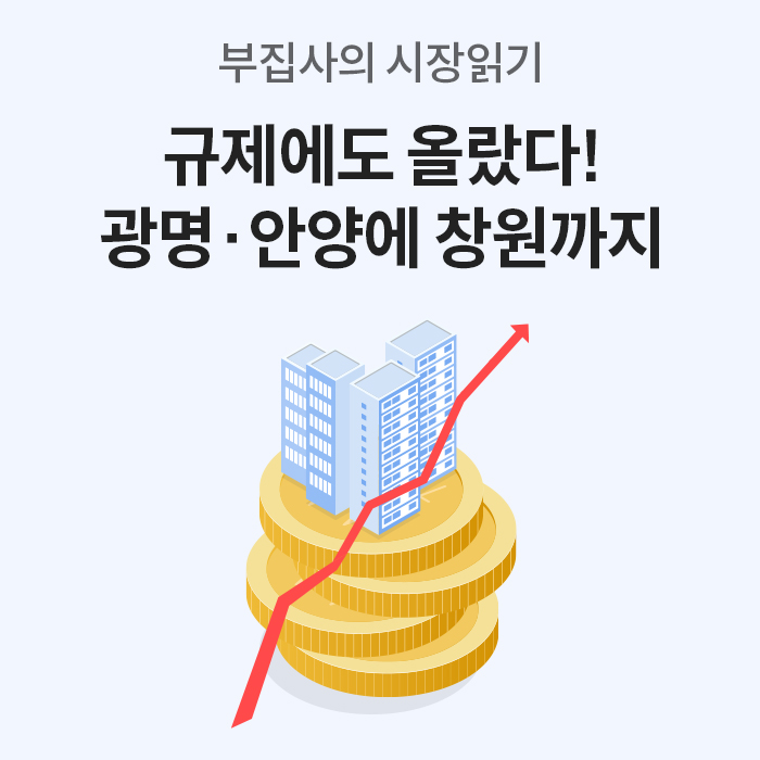 부집사의 시장읽기. '규제'에도 올랐다! 광명-안양에 '창원'까지라는 제목과 동전위에 아파트건물, 우상향 화살표가 위치해 있습니다.