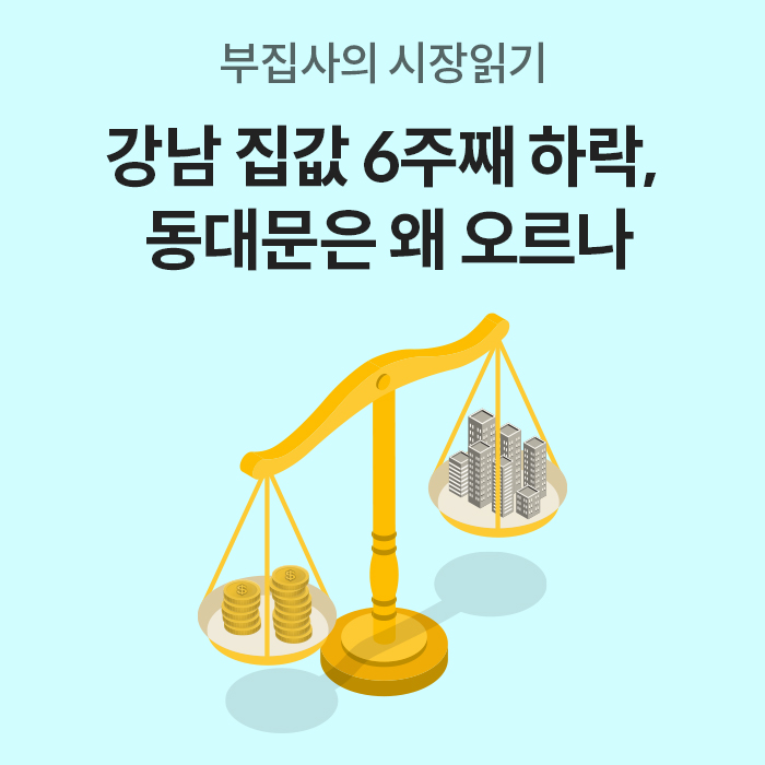 '강남 집값이 6주째 하락하는 가운데 동대문은 왜 오르는지 분석하는 부집사의 시장읽기 타이틀 이미지'다. 노란색 저울의 한쪽에는 금화가, 다른 쪽에는 아파트 단지가 놓여 있어 자산 가치와 부동산 시장의 균형을 시각적으로 나타낸다.