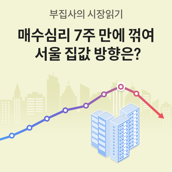 '매수심리가 7주 만에 꺾여 서울 집값 방향을 묻는 부집사의 시장읽기 표지'다.
