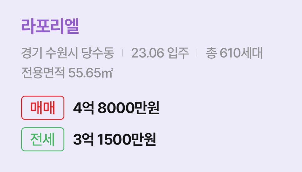 '수원시 당수동 라포리엘에 대한 주소, 입주 날짜, 세대수, 사용면적과 매매/전세 금액'이 정리되어 있다.