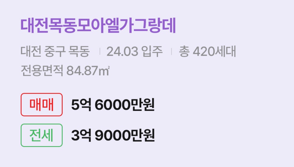 '중구 목동 대전목동모아엘가그랑데에 대한 주소, 입주 날짜, 세대수, 사용면적과 매매/전세 금액'이 정리되어 있다.