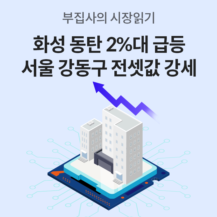'부집사의 시장읽기'라는 타이틀 아래 '화성 동탄 2%대 급등, 서울 강동구 전셋값 강세'라는 문구가 적혀 있다. 하단에는 반도체 칩 위에 세워진 빌딩과 위로 솟구치는 파란색 상승 화살표 일러스트가 그려져 있다.