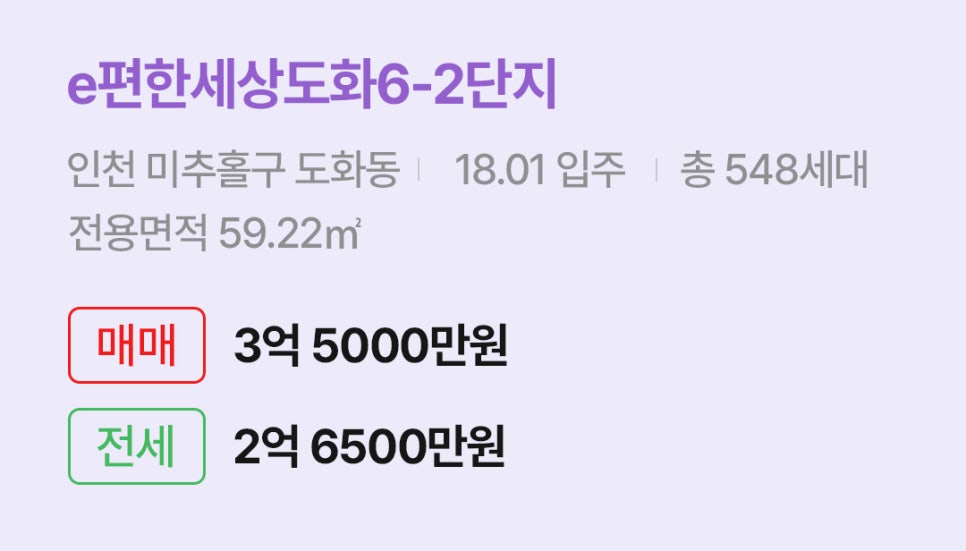 '미추홀구 도화동 e편한세상도화6-2단지에 대한 주소, 입주 날짜, 세대수, 사용면적과 매매/전세 금액'이 정리되어 있다.