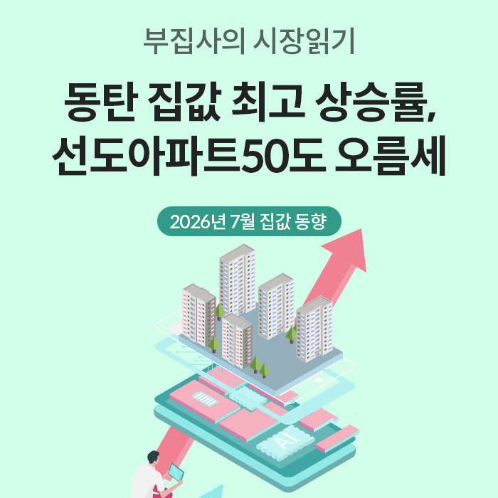 '부집사의 시장읽기'라는 제목 아래 '동탄 집값 최고 상승률, 선도아파트500도 오름세'와 '2026년 7월 집값 동향' 문구가 적혀 있다. 스마트폰 위 아파트 단지 그래픽과 상승 화살표가 그려져 있다.