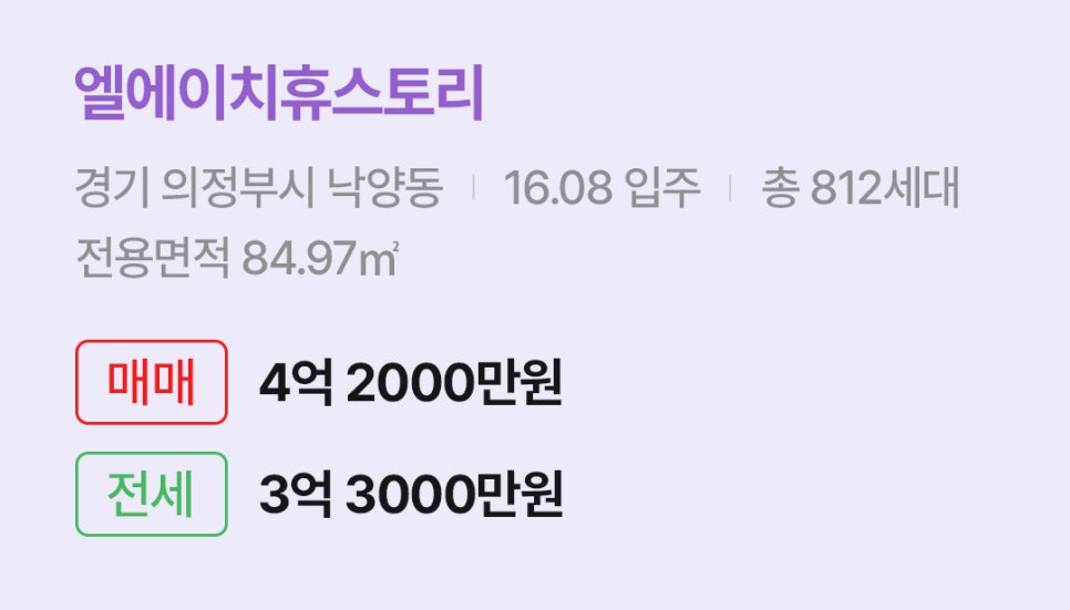 '의정부시 낙양동 엘에이치휴스토리에 대한 주소, 입주 날짜, 세대수, 사용면적과 매매/전세 금액'이 정리되어 있다.