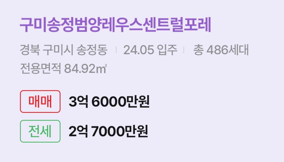 '구미시 송정동 구미송정범양레우스센트럴포레에 대한 주소, 입주 날짜, 세대수, 사용면적과 매매/전세 금액'이 정리되어 있다.