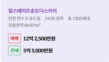 '연수구 송도동 힐스테이트송도더스카이에 대한 주소, 입주 날짜, 세대수, 사용면적과 매매/전세 금액'이 정리되어 있다.