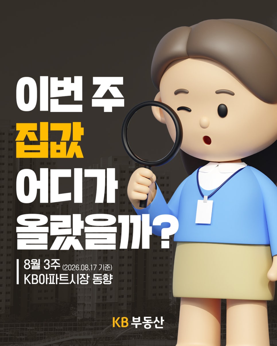 '이번 주 집값 어디가 올랐을까?' 문구와 함께 돋보기를 들고 윙크하는 3D 여성 캐릭터가 담긴 KB부동산 8월 3주 차 아파트 시장 동향 표지 이미지이다.