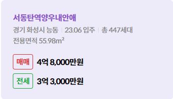 '화성시 능동 서동탄역양우내안애에 대한 주소, 입주 날짜, 세대수, 사용면적과 매매/전세 금액'이 정리되어 있다.