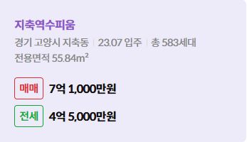 '고양시 지축동 지축역수피움에 대한 주소, 입주 날짜, 세대수, 사용면적과 매매/전세 금액'이 정리되어 있다.