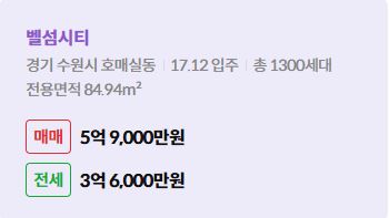 '수원시 호매실동 벨섬시티에 대한 주소, 입주 날짜, 세대수, 사용면적과 매매/전세 금액'이 정리되어 있다.