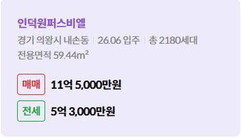 '의왕시 내손동 인덕원퍼스비엘에 대한 주소, 입주 날짜, 세대수, 사용면적과 매매/전세 금액'이 정리되어 있다.