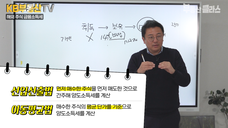 '해외 주식' '금융소득세' 관련 선입선출법과 이동평균법에 대해 설명하고 있는 모습이다.