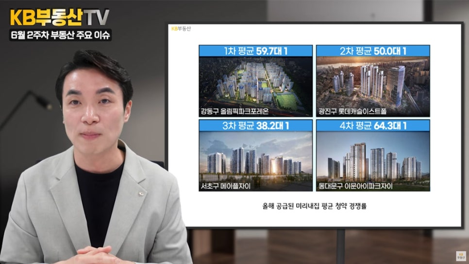 '서울'시 '장기전세 프로그램' 시행 중인 4곳의 청약경쟁률 및 전경을 보여주고 있다.