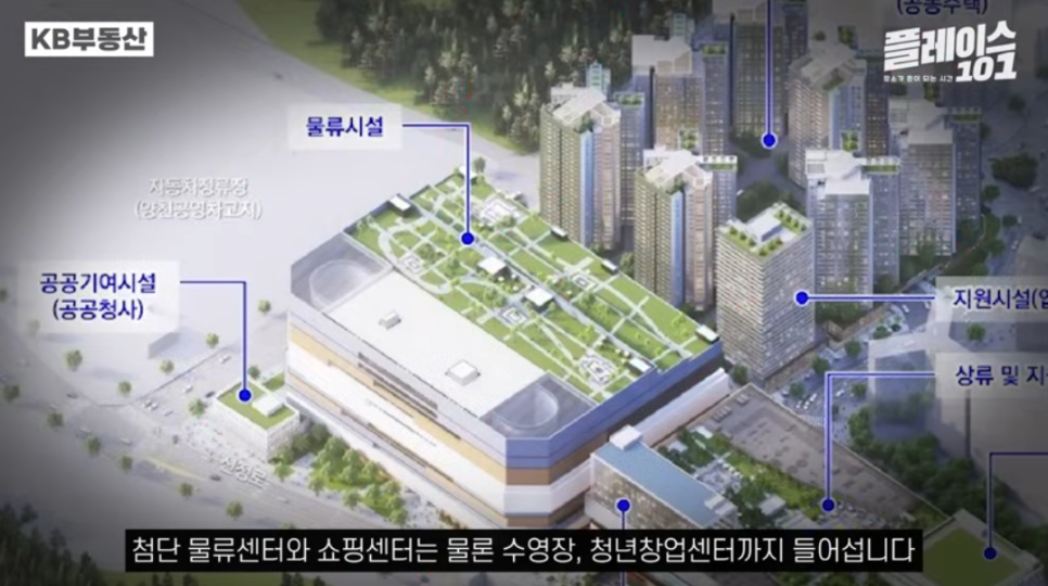 양천구 '서부트럭터미널'의 변화된 조감도와 세부 위치, 첨단 물류센터와 쇼핑센터는 물론 수영장, 청년창업센터까지 들어섭니다라는 문구가 적혀있다.