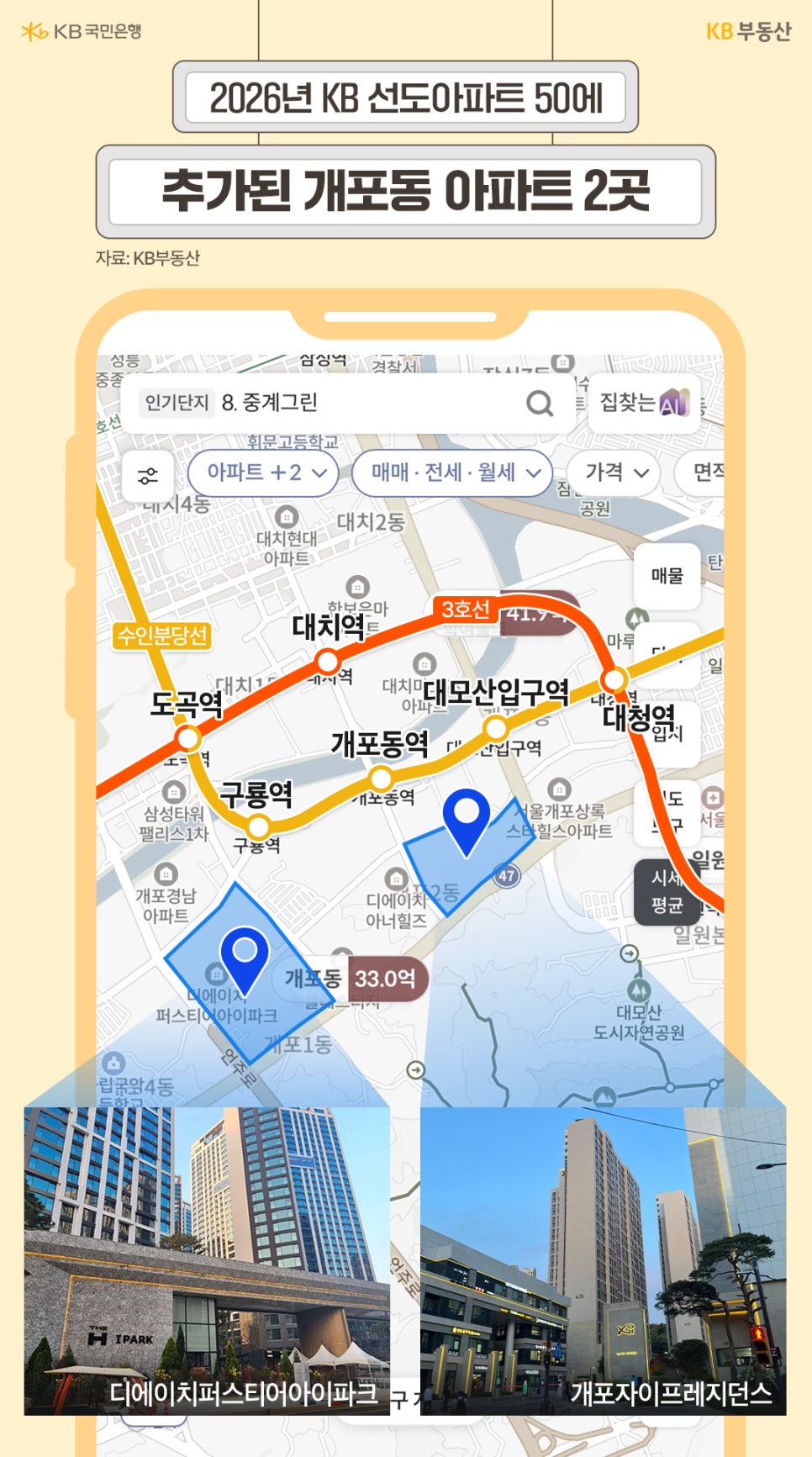 새롭게 '추가된 개포동 아파트 2곳'을 소개하는 지도 이미지입니다. 지도상에 '디에이치퍼스티어아이파크'와 '개포자이프레지던스'의 위치가 표시되어 있으며, 하단에는 두 단지의 실제 외관 사진이 첨부되어 있습니다. 개포동 일대 대단지 신축 아파트가 선도아파트에 진입했음을 시각적으로 보여줍니다.