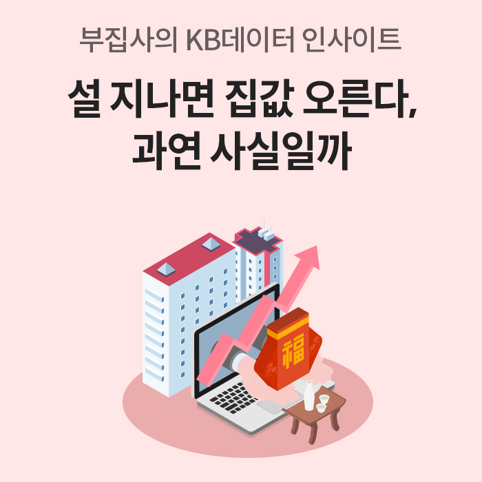 분홍색 배경에 '설 지나면 집값 오른다, 과연 사실일까'라는 문구와 설날 복주머니, 아파트, 상승 화살표 일러스트가 포함된 부동산 정보 콘텐츠 메인 이미지이다.