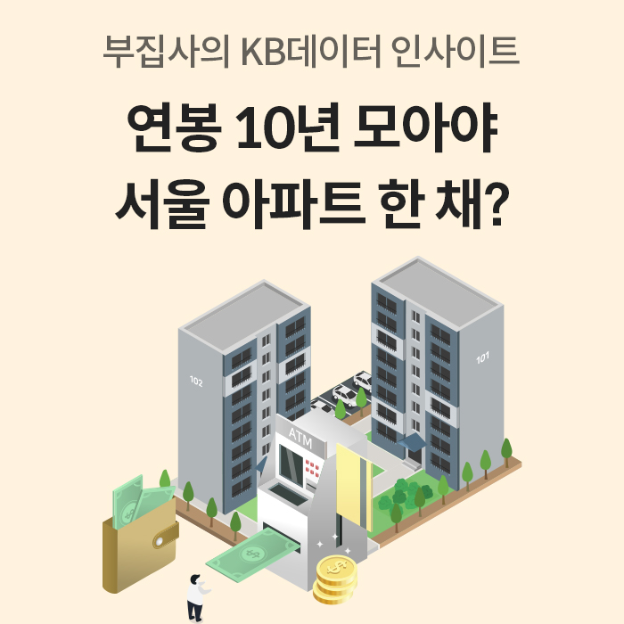 부집사의 KB데이터 인사이트 콘텐츠로, '연봉을 10년 동안 모아야 서울 아파트 한 채를 살 수 있는지 질문하는 문구와 함께 아파트 단지 및 ATM 기기 일러스트'가 그려져 있다.