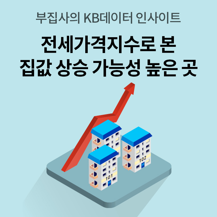 하늘색 배경에 '세 채의 아파트 건물이 그려져 있고 그 뒤로 빨간색 상승 화살표'가 뻗어 있다. 상단에는 전세가격지수로 본 집값 상승 가능성 높은 곳이라는 문구가 적혀 있다.
