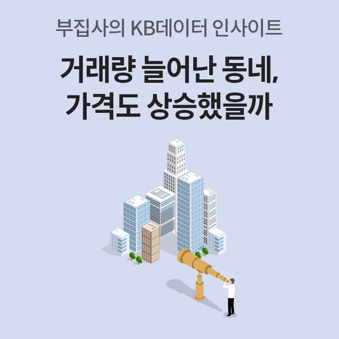 연보라색 배경에 '부집사의 KB데이터 인사이트 - 거래량 늘어난 동네, 가격도 상승했을까'라는 메인 문구가 적혀 있으며, 빌딩 숲 사이에서 망원경을 들고 관찰하는 사람의 일러스트가 그려져 있다.