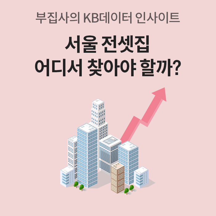 '서울 전셋집 어디서 찾아야 할까?'라는 큰 제목과 함께 고층 빌딩들과 우상향하는 붉은색 화살표가 그려져 있는 카드 뉴스 이미지다. 상단에는 '부집사의 KB데이터 인사이트'라는 문구가 있다.
