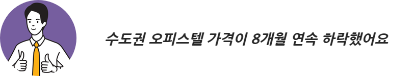 '수도권 오피스텔' 가격은 2022년 하반기부터 계속해서 하락세임.