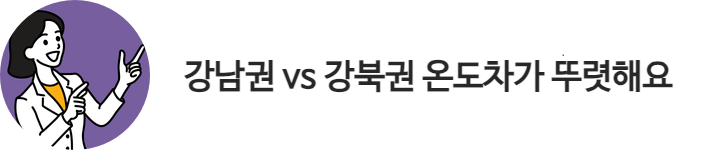 '강남권'과 '강북권'에 대한 '지역별 양극화'가 심해짐.