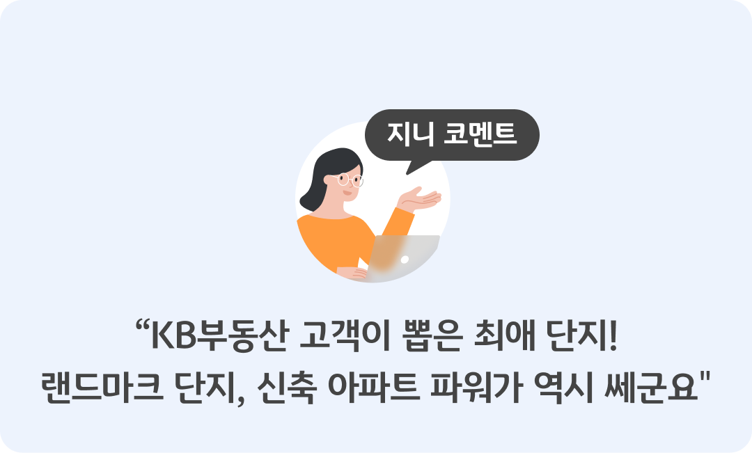 지니 코멘트로 KB부동산 고객이 뽑은 최애 '단지'!라는 문구가 적혀있다.