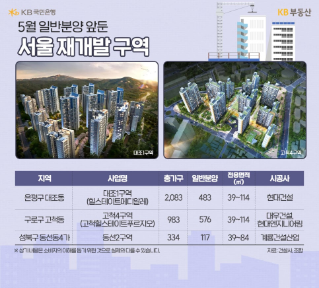 노량진 입성을 노린다면? 놓치면 안될 서울 재개발 일반분양
