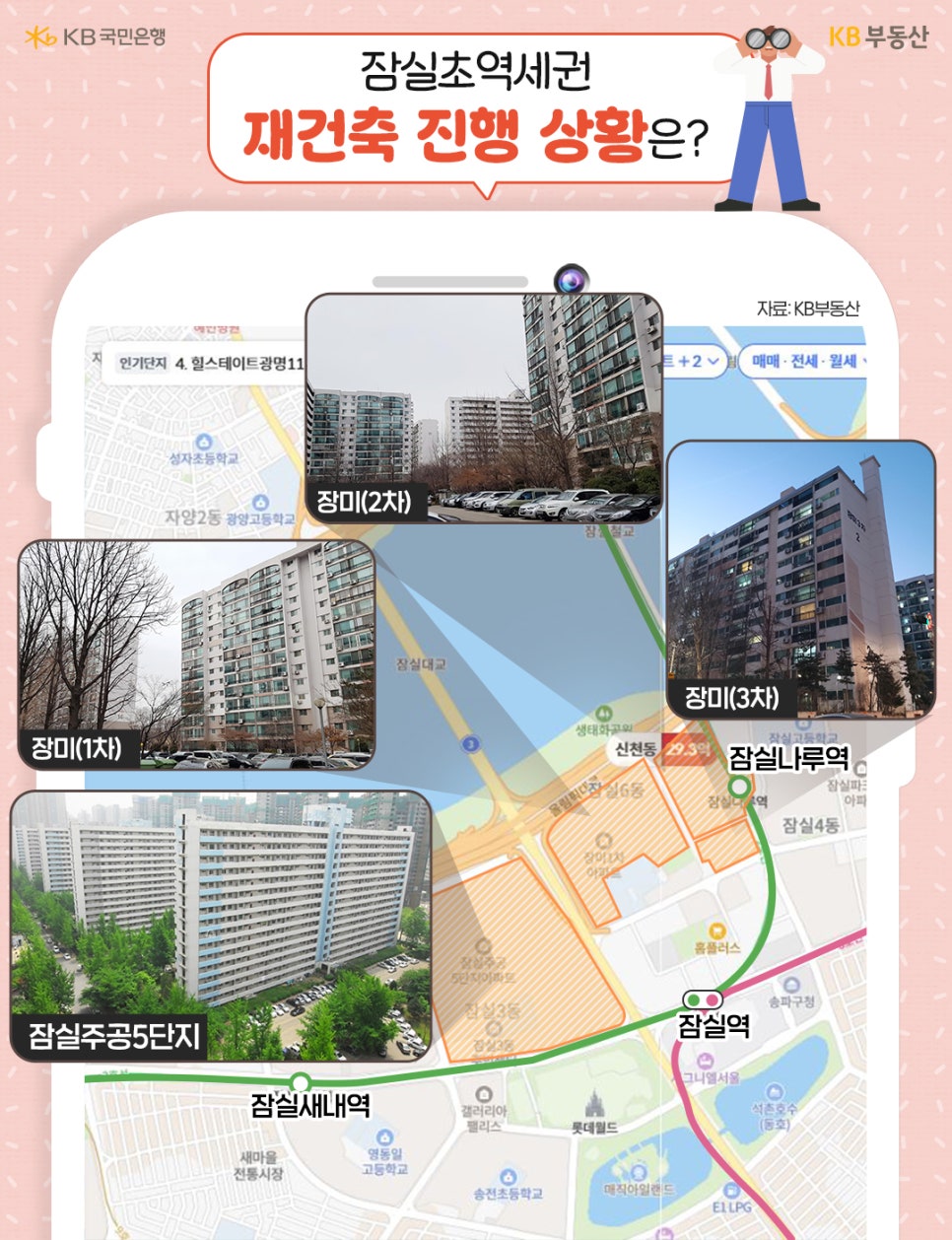 '잠실초역세권 재건축 진행 상황은?' 잠실역과 잠실나루역 인근의 재건축 추진 단지들을 소개하는 이미지이다. 지도를 배경으로 잠실주공5단지, 장미(1차), 장미(2차), 장미(3차) 아파트의 실제 단지 모습 사진이 말풍선 형태로 연결되어 있으며, 상단에는 돋보기를 든 캐릭터 일러스트가 배치되어 있다.