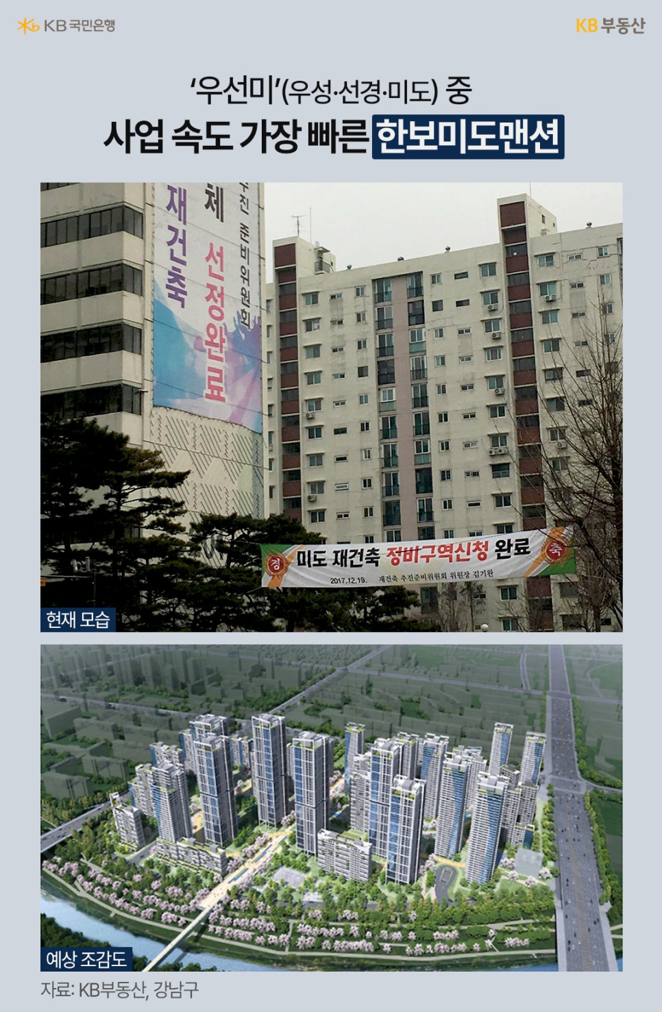 우성, 선경, 미도 중 사업 속도 가장 빠른 '한보미도맨션'이라는 제목과 미도 재건축 정비구역신청 완료 현수막이 걸린 한보미도맨션의 현재 모습 사진 및 예상 조감도가 위치해있습니다.