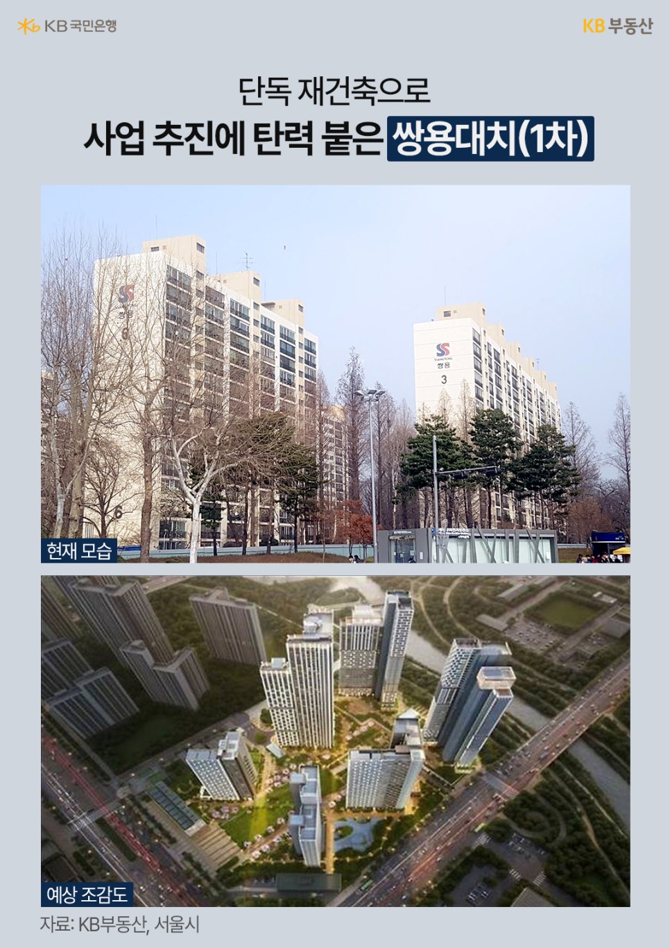 단독 '재건축'으로 사업 추진에 탄력 붙은 '쌍용대치(1차)'라는 제목과 쌍용대치 아파트의 현재모습 사진 및 예상 조감도가 위치해있습니다.