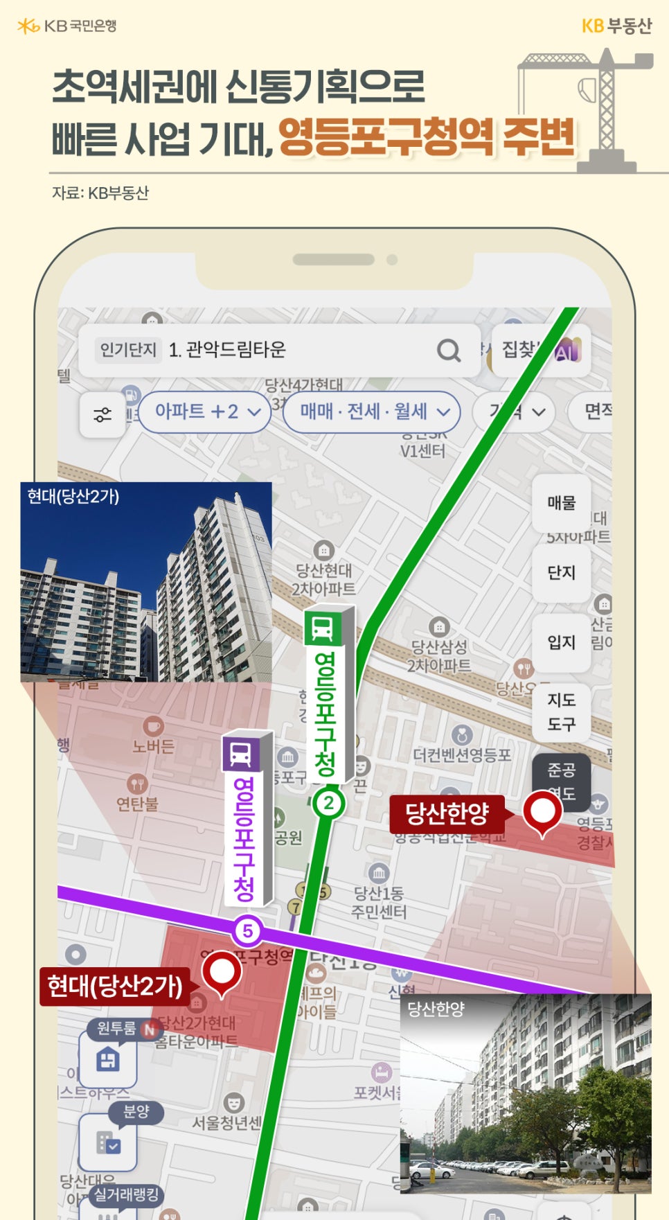 영등포구청역 주변의 부동산 정보를 보여주는 이미지입니다. 상단에는 '초역세권에 신통기획으로 빠른 사업 기대, 영등포구청역 주변'이라는 문구가 적혀 있습니다. 지도상에는 2호선과 5호선이 교차하는 영등포구청역을 중심으로 '현대(당산2가)', '당산한양' 아파트의 위치가 붉은색 핀으로 표시되어 있으며, 각 단지의 실제 전경 사진이 함께 첨부되어 현장감을 더해줍니다.