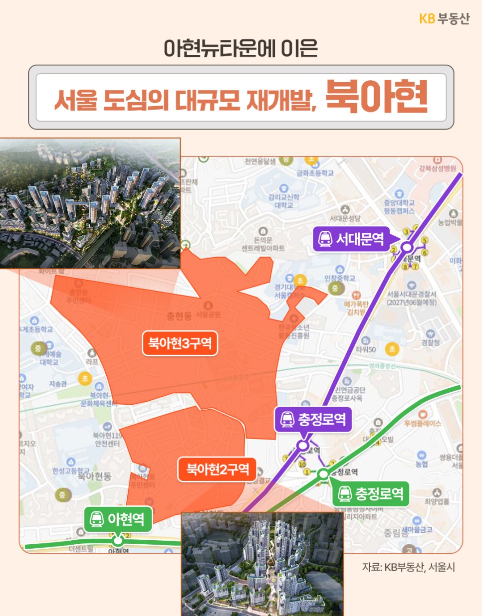 '서울 도심의 대규모 재개발, 북아현' 안내 지도입니다. 아현뉴타운과 인접한 북아현 2구역과 3구역의 광범위한 위치가 붉은색으로 강조되어 있으며, 아현역, 충정로역, 서대문역을 잇는 우수한 교통망과 각 구역의 미래 조감도를 함께 보여줍니다.