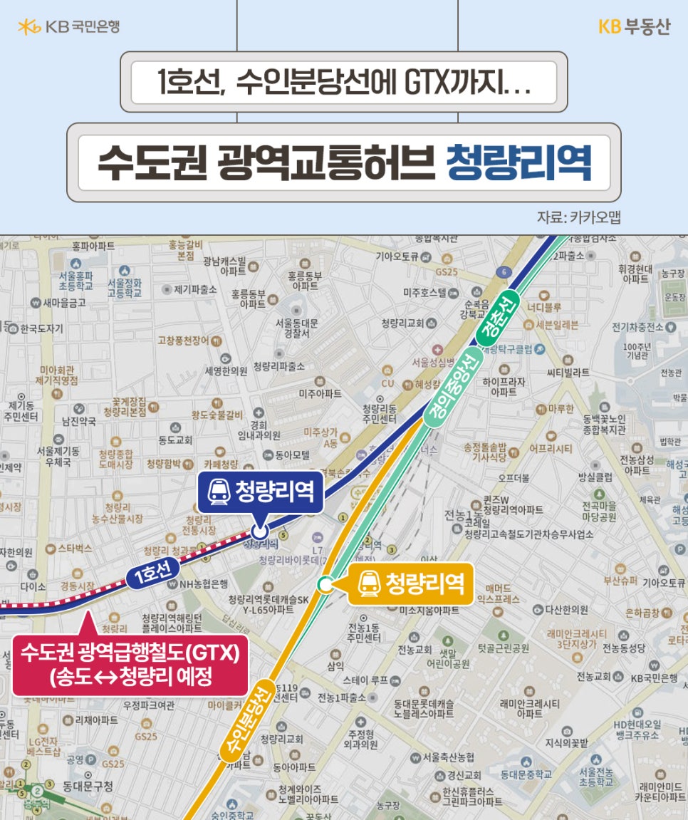 '청량리역 주변 교통망을 상세히 보여주는 지도 이미지다. 지하철 1호선, 수인분당선, 경의중앙선, 경춘선이 교차하며 수도권 광역교통허브로서의 면모'를 드러낸다. 특히 송도와 청량리를 잇는 GTX-B 노선 예정 정보가 돋보인다.