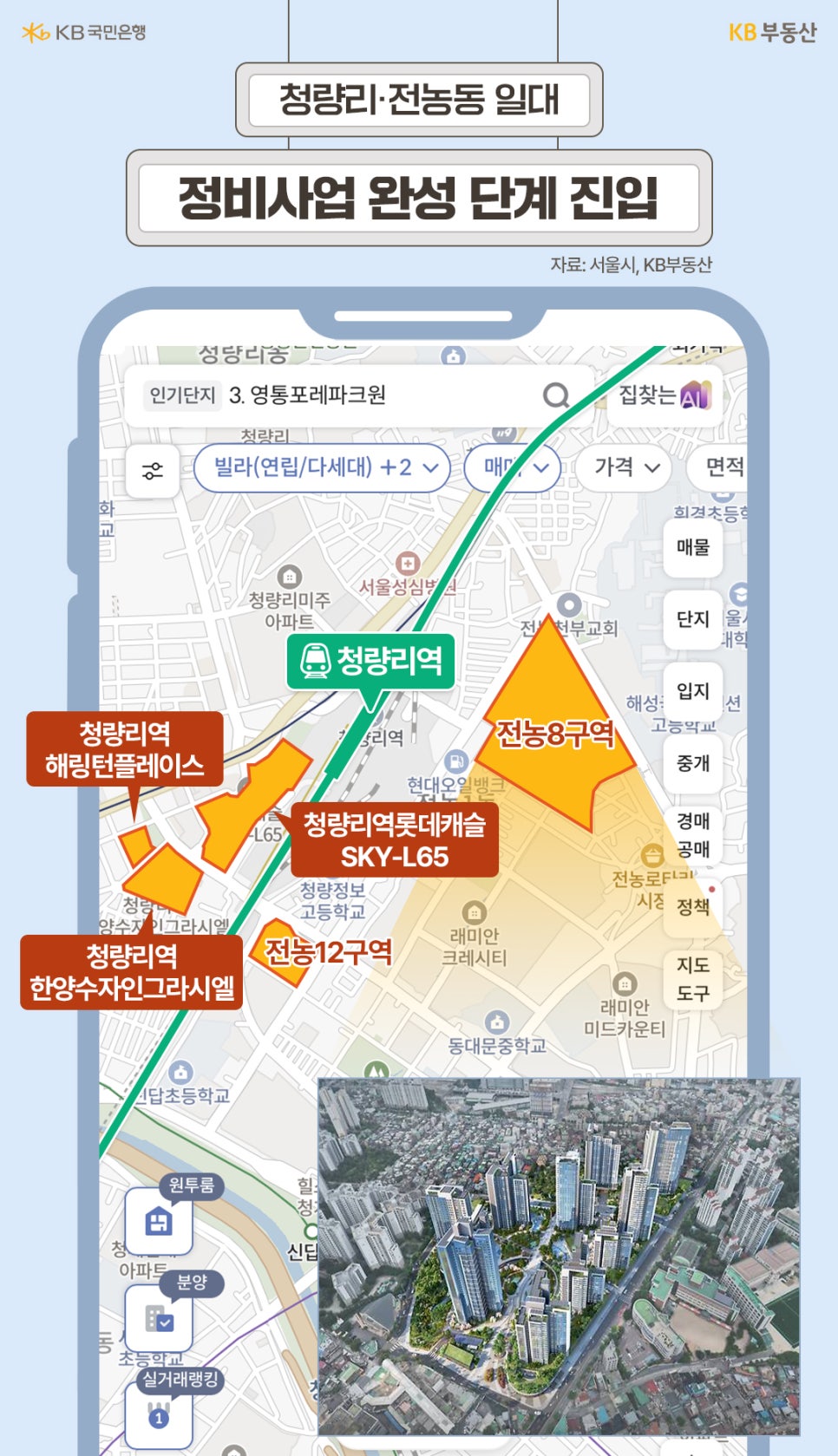 '청량리와 전농동 일대의 정비사업 현황을 한눈에 파악할 수 있는 이미지'다. 스마트폰 화면 속에 청량리역 롯데캐슬 SKY-L65, 해링턴플레이스, 한양수자인그라시엘 등 '주요 단지 위치와 함께 정비사업 완료 단계임을 알리는 문구'가 담겨 있다.