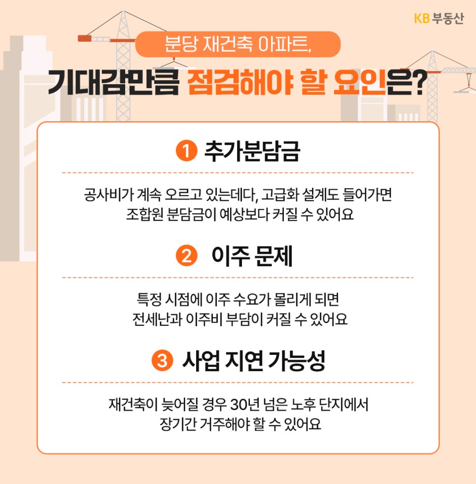 '분당 재건축 아파트의 점검 요인 3가지를 소개'한다. 추가분담금 상승, 특정 시점의 이주 문제, 재건축이 늦어질 경우의 사업 지연 가능성이 나열되어 있다.