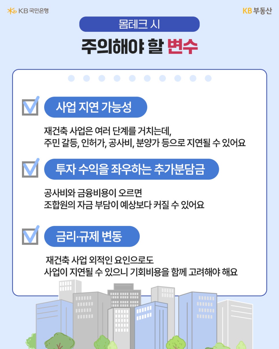 '몸테크 시 주의해야 할 변수 3가지를 나열'합니다. 주민 갈등 등으로 인한 사업 지연 가능성, 투자 수익에 영향을 주는 추가 분담금, 그리고 금리 및 규제 변동에 따른 기회비용 고려의 필요성을 강조하고 있습니다.