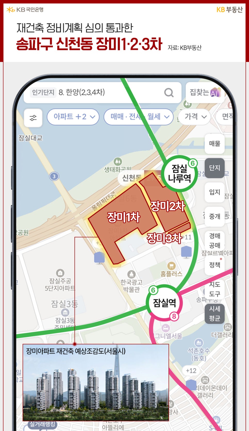 '스마트폰 화면에 송파구 신천동 장미아파트 1, 2, 3차의 재건축 정비계획 심의 통과 소식'을 알린다. 지도에는 장미아파트의 위치와 잠실나루역, 잠실역이 표시되어 있으며, 하단에 예상 조감도가 있다.