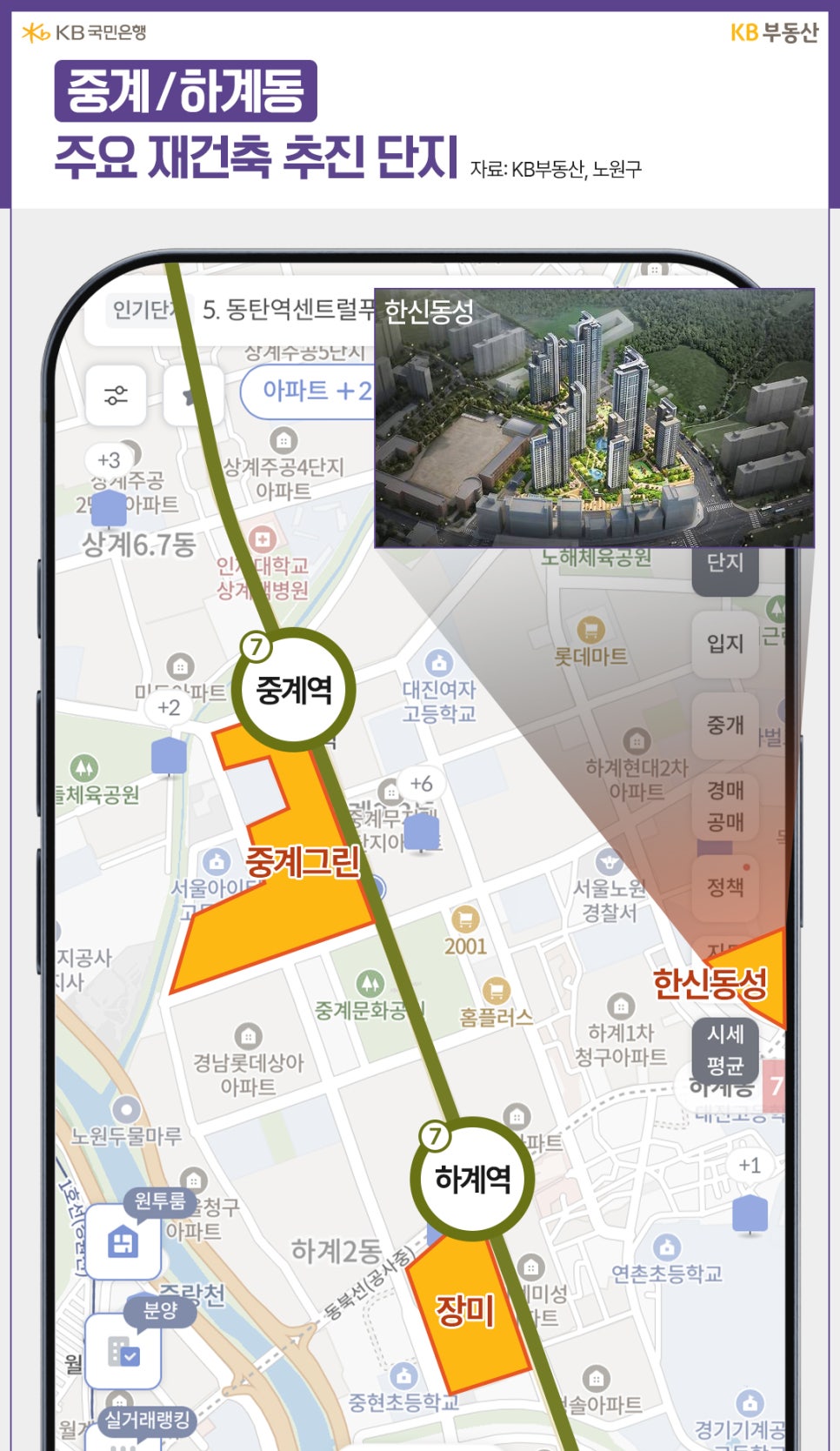 '중계동과 하계동 일대의 주요 재건축 추진 단지를 나타낸 모바일 지도'다. 중계역과 하계역을 중심으로 중계그린, 장미, 한신동성 단지가 주황색으로 표시되어 있으며 우측 상단에 한신동성 조감도가 보인다.
