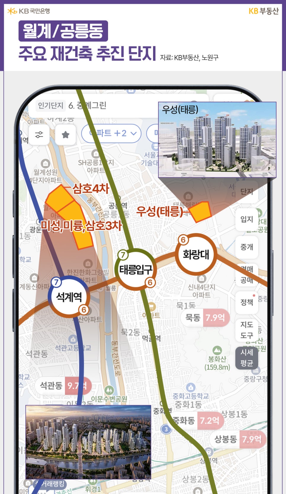 '월계동과 공릉동의 주요 재건축 추진 단지를 보여주는 지도 화면'이다. 미성·미륭·삼호3차, 삼호4차, 우성(태릉) 단지가 표시되어 있으며, 상단과 하단에 각각 재건축 관련 단지 조감도 예시가 포함되어 있다.