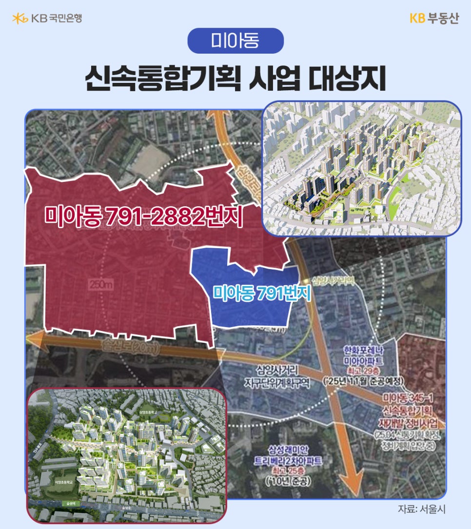 서울시 자료를 바탕으로 '미아동 791-2882번지와 미아동 791번지 일대의 신속통합기획 사업 대상지 구역과 조감도를 나타낸 지도' 이미지다.