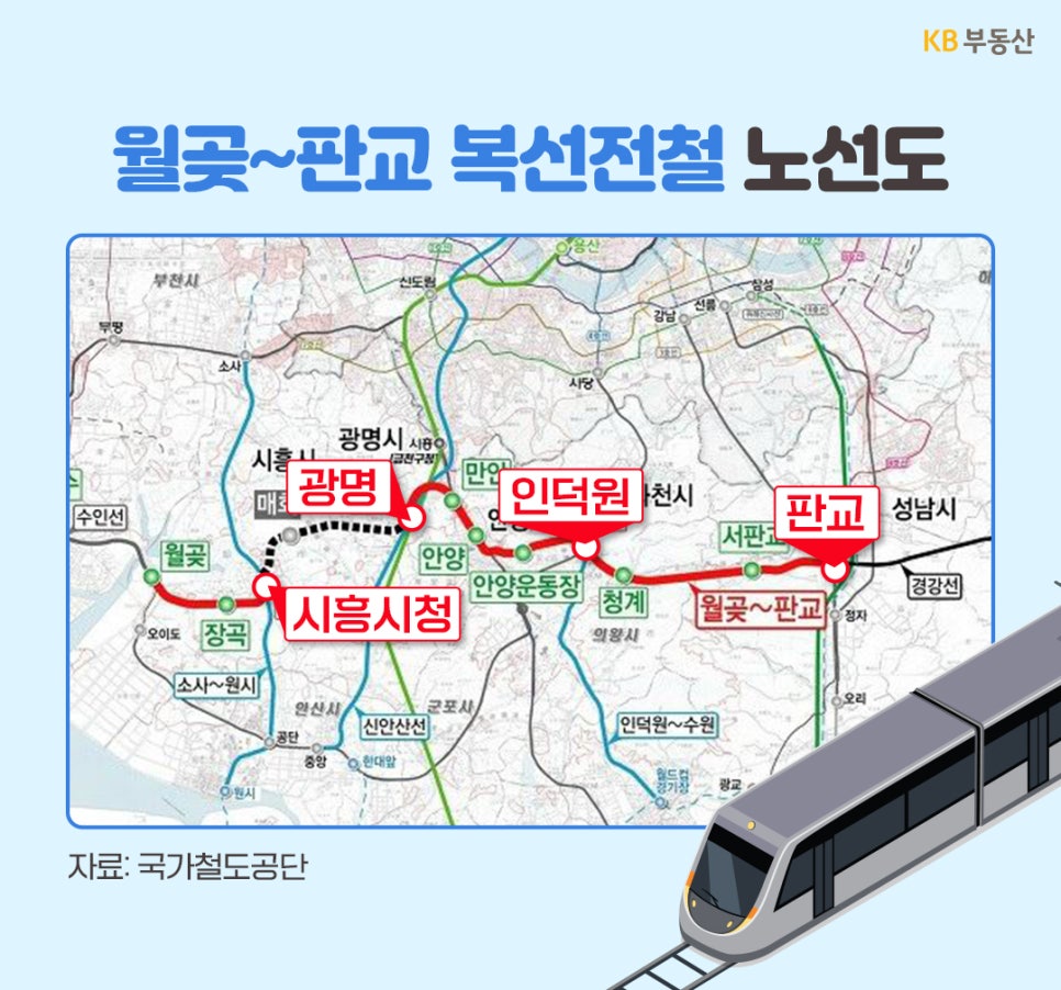 '월곶~판교 복선전철 노선도가 표시된 지도'로 시흥시청, 광명, 인덕원, 판교 등 주요 정차역 위치와 주변 수도권 철도망 연결 구조가 상단 타이틀 및 하단 열차 일러스트와 함께 나타나 있다.