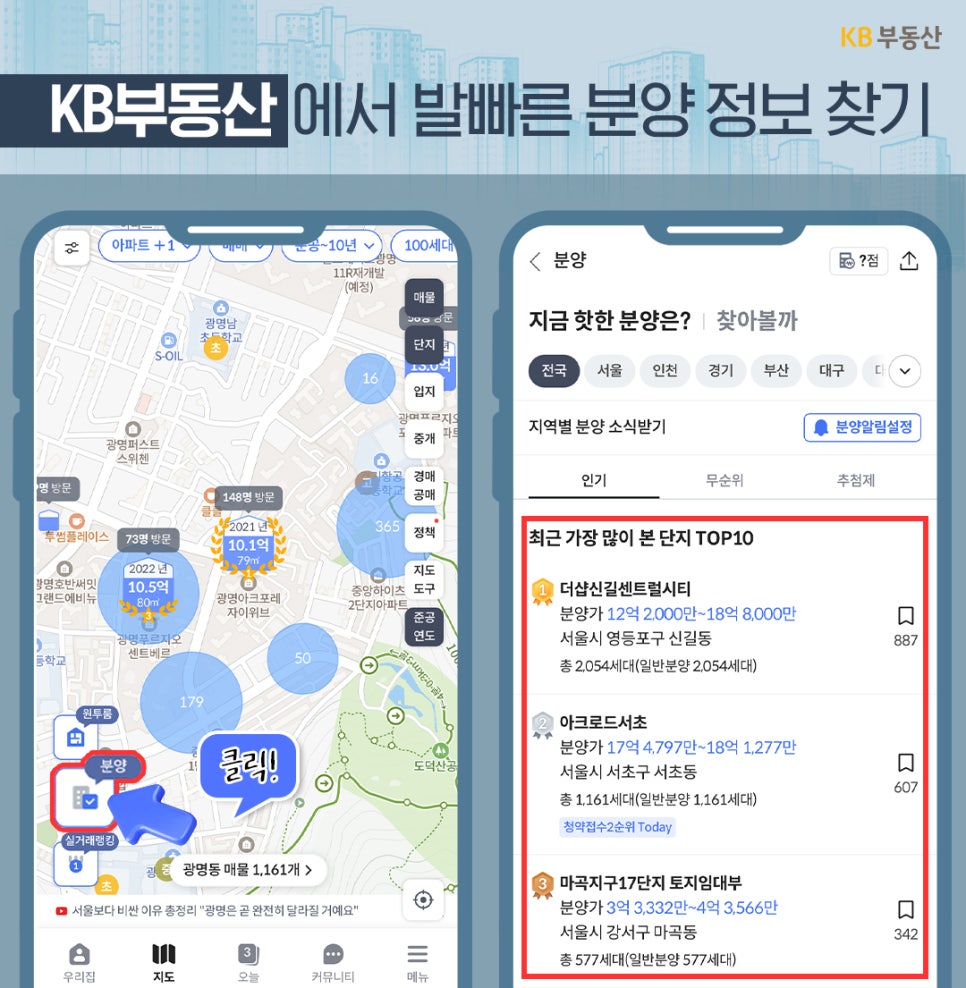 KB부동산 앱을 통해 분양 정보를 찾는 방법을 설명한다. 지도 기반의 매물 확인 화면과 '최근 가장 많이 본 단지 TOP 10' 목록 화면을 스마트폰 이미지로 보여주며, 실시간 인기 단지와 분양가 정보를 간편하게 확인할 수 있음을 강조한다.