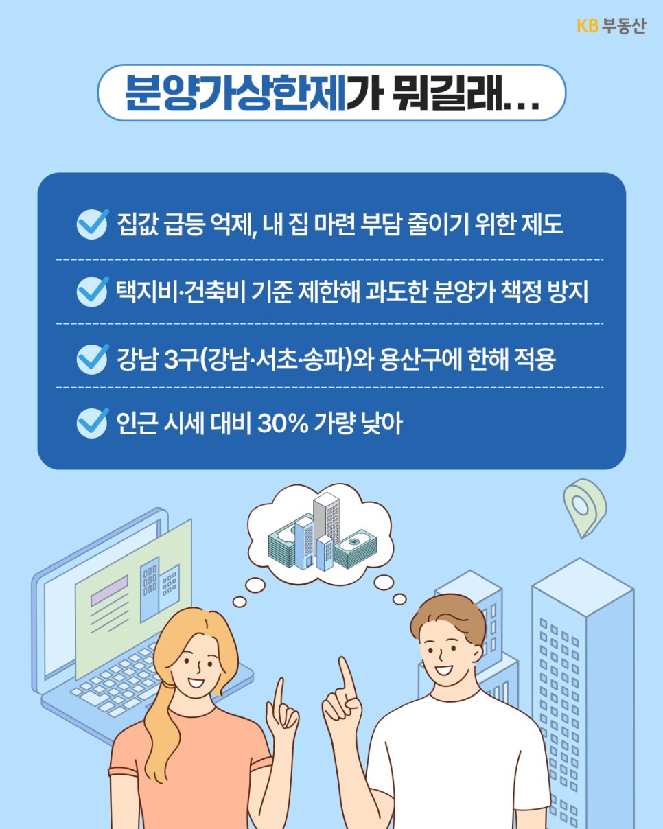 남녀가 아파트와 돈을 생각하는 일러스트다. 상단에는 '분양가상한제가 뭐길래...'가 적혀 있고, 집값 급등 억제, 강남 3구와 용산구 적용, 인근 시세 대비 30%가량 낮다는 제도의 특징이 나열되어 있다.